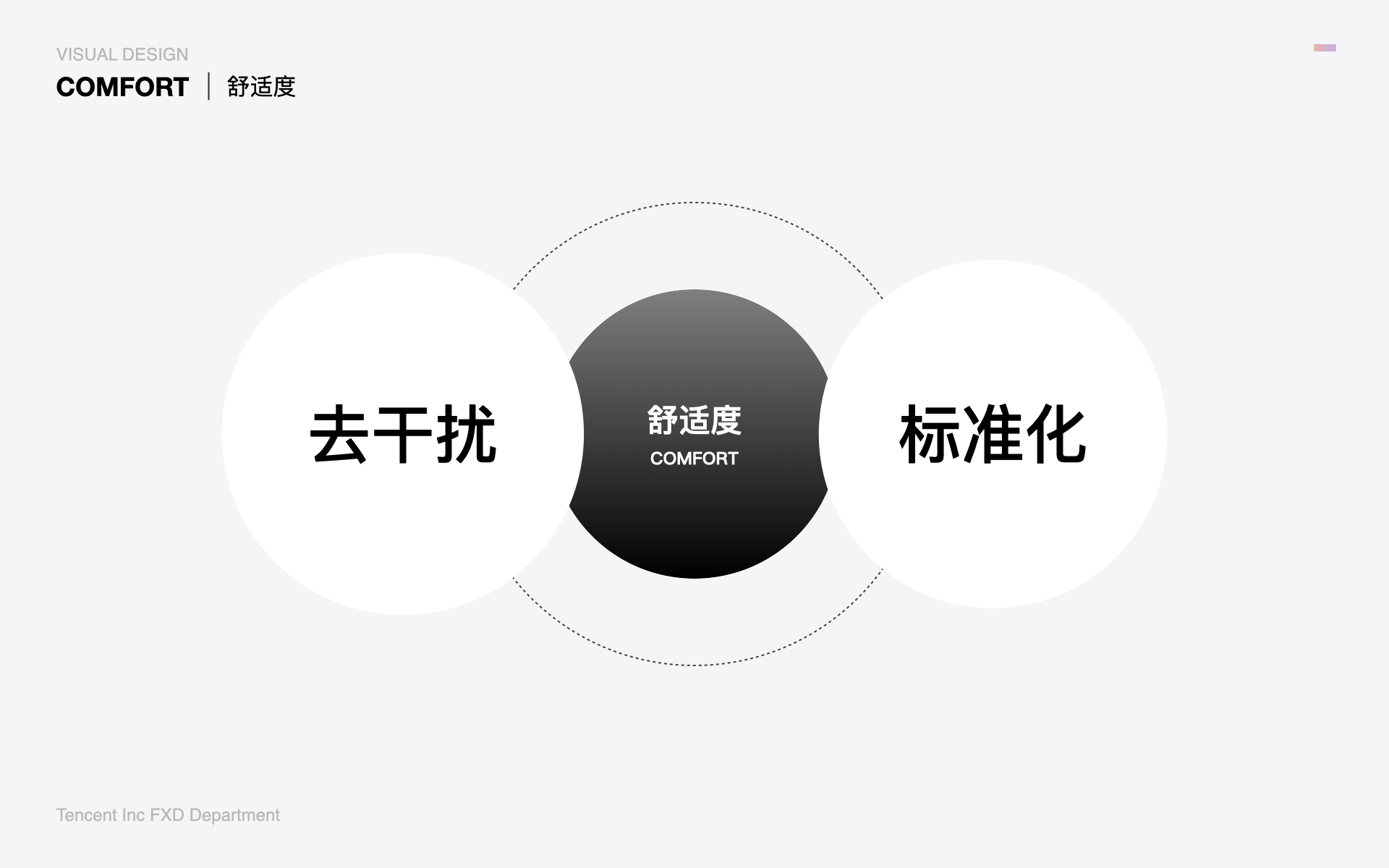 正文阅读优化 素材 04
