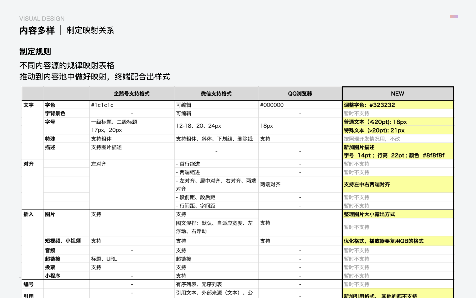正文阅读优化 素材 13