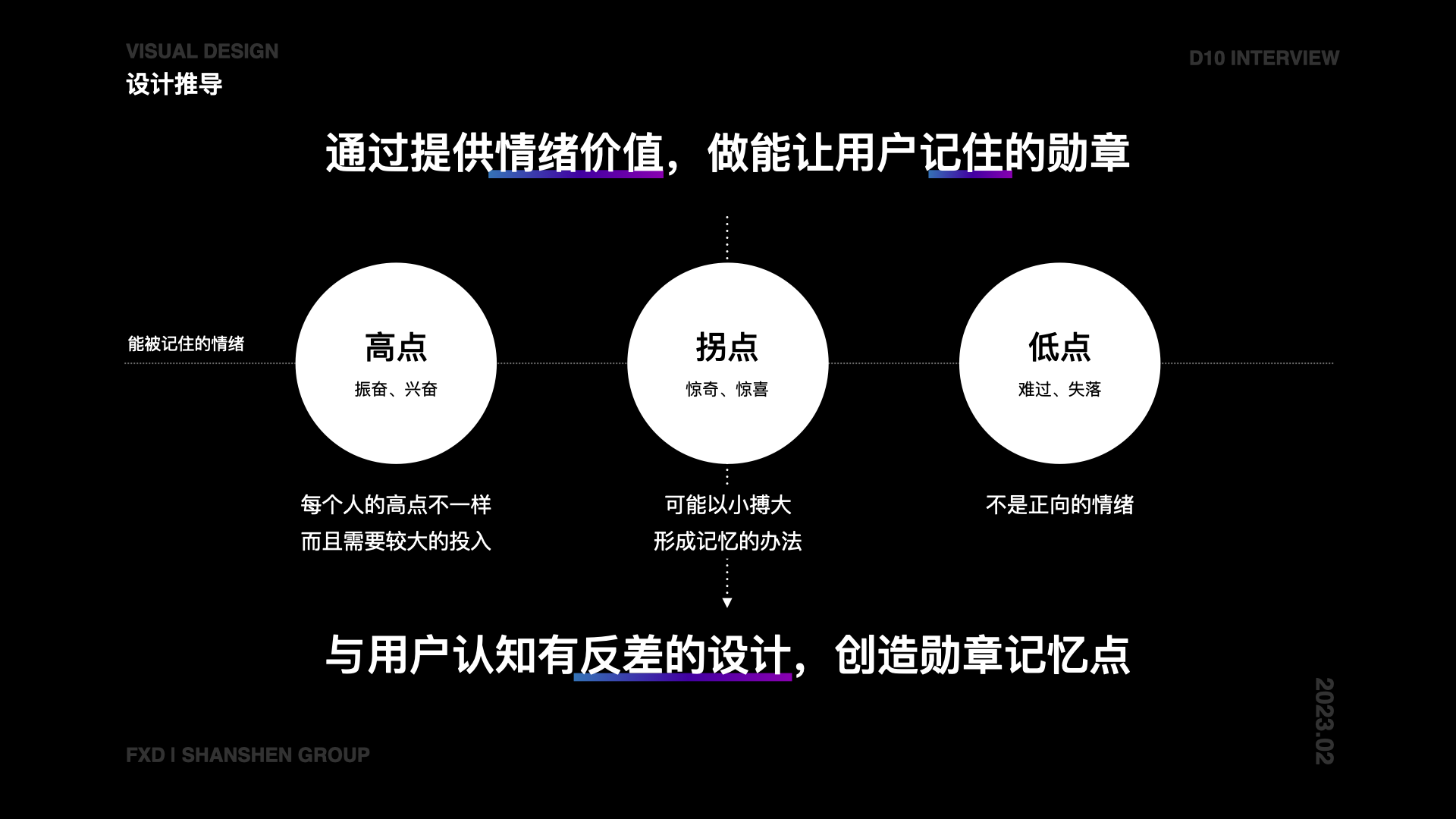 勋章 2022 素材 02