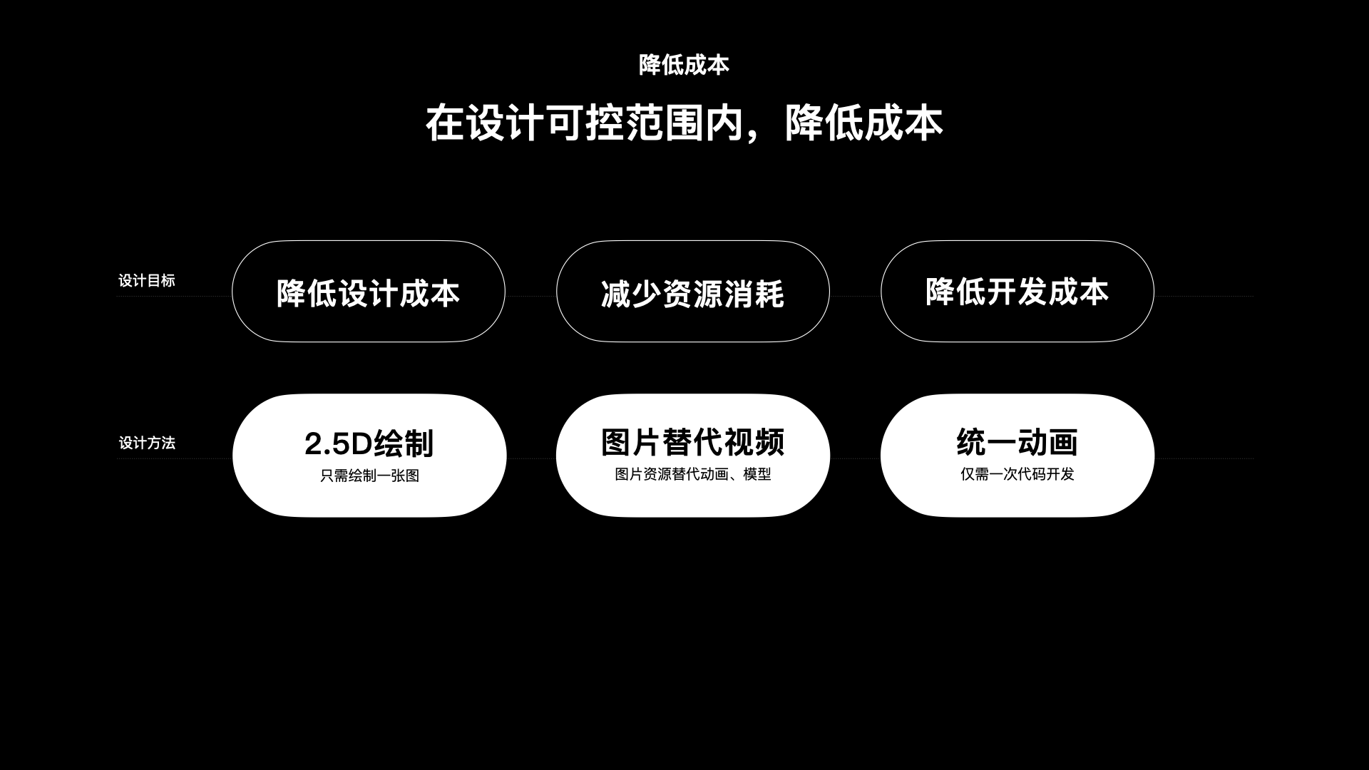 勋章 2022 素材 12