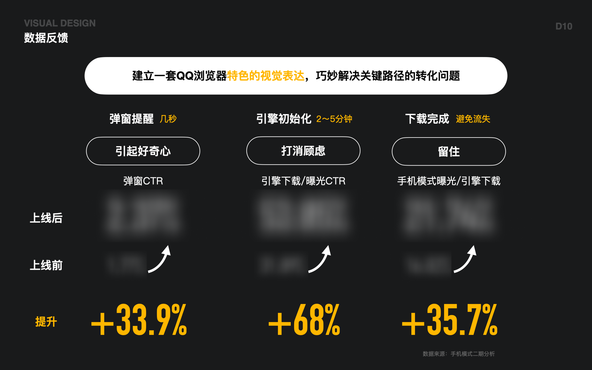 手机模式改版 素材 00