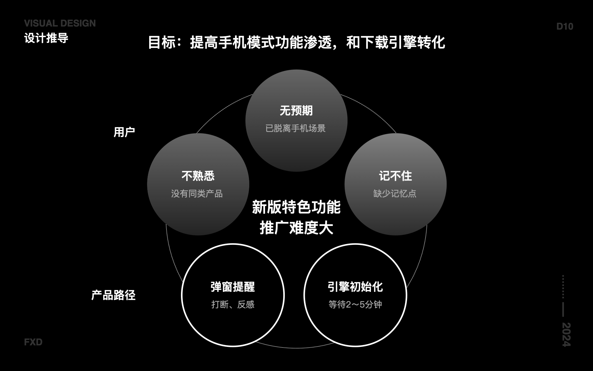 手机模式改版 素材 02